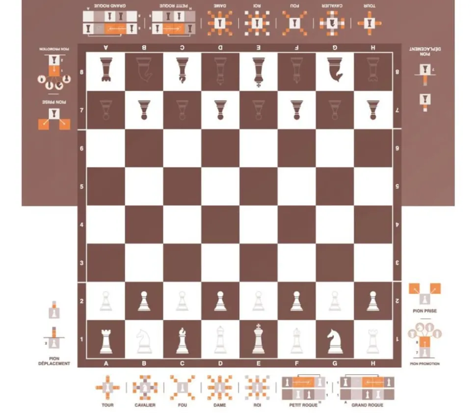 Echiquier tapis de jeu enroulable pédagogique 40x40 cm