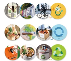 Jeu écologie : les 3R : réduis, réutilise et recycle