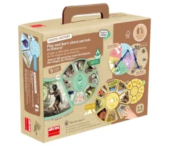 Jeu photo-history. Les grandes étapes de l'histoire