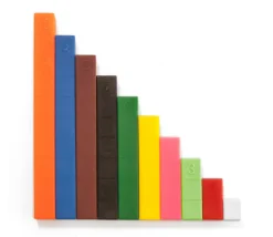 Kit activités Réglettes cuisenaires - 250 cubes et bâtonnets calcul et jeux + fiches