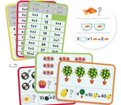 Kit éducatif : apprendre et comprendre les tables de multiplications