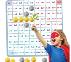 Kit éducatif : apprendre et comprendre les tables de multiplications
