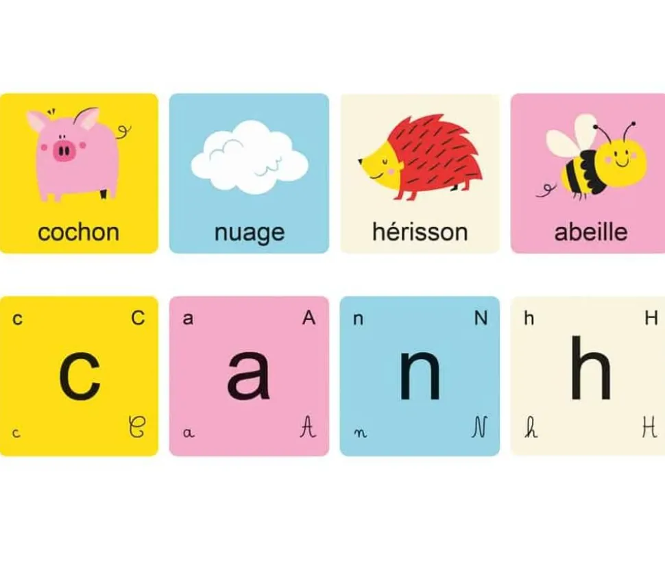 Lirodingo GS CP - lettres et sons