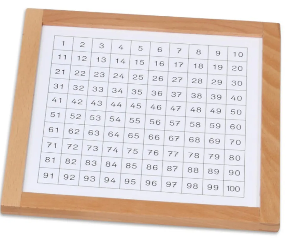 Montessori plateau contrôle centaines