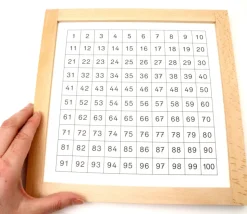 Montessori plateau contrôle centaines