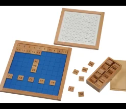 Montessori Table des 100 - plateau centaine