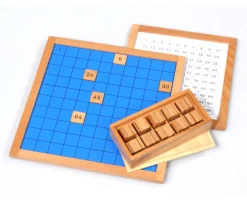 Montessori Table des 100 - plateau centaine