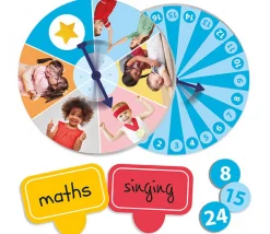 Roulette Estime de soi pour groupe jusqu'à 24 joueurs