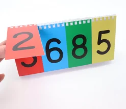 Système décimal avec chiffres rabattables 24 cm