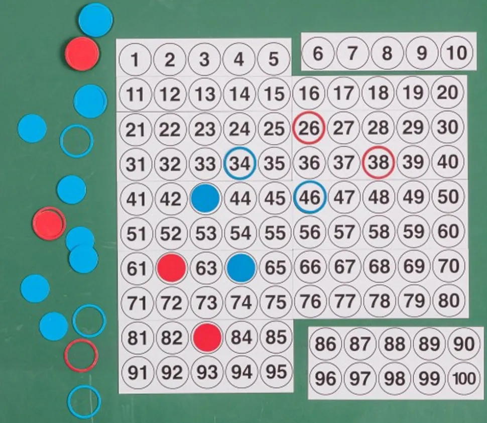 Tableau calcul magnétique géant - chiffres de 1 à 100 pour tableau
