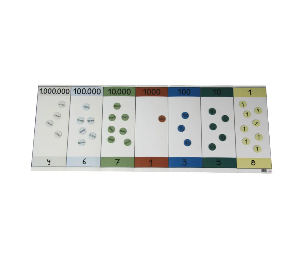 Tableau de numération décimale pliant 80 x 31 cm