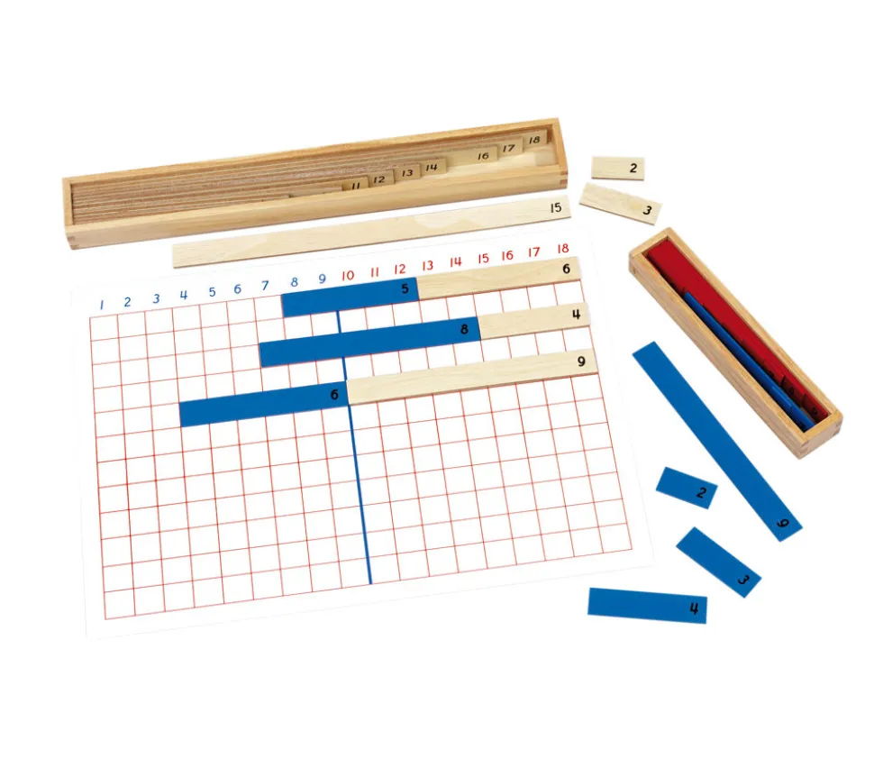 Tableau des soustractions Montessori (Coffret, plateau et bâtonnets)