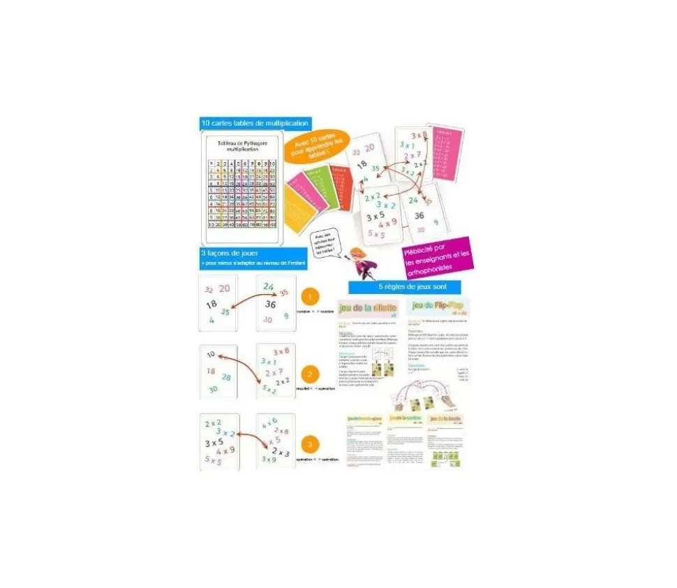 Tamtam Multimax 1 jeux tables de Multiplication niveau 1