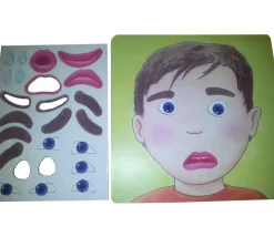 Visage magnétique avec émotions